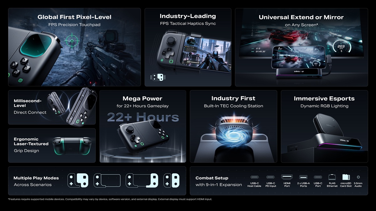 GT NX Controller