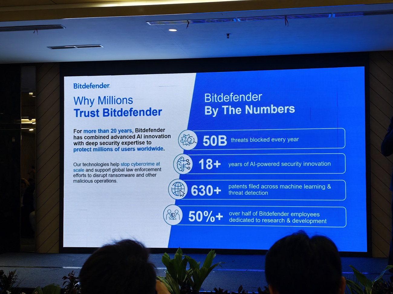 Bitdefender Indonesia