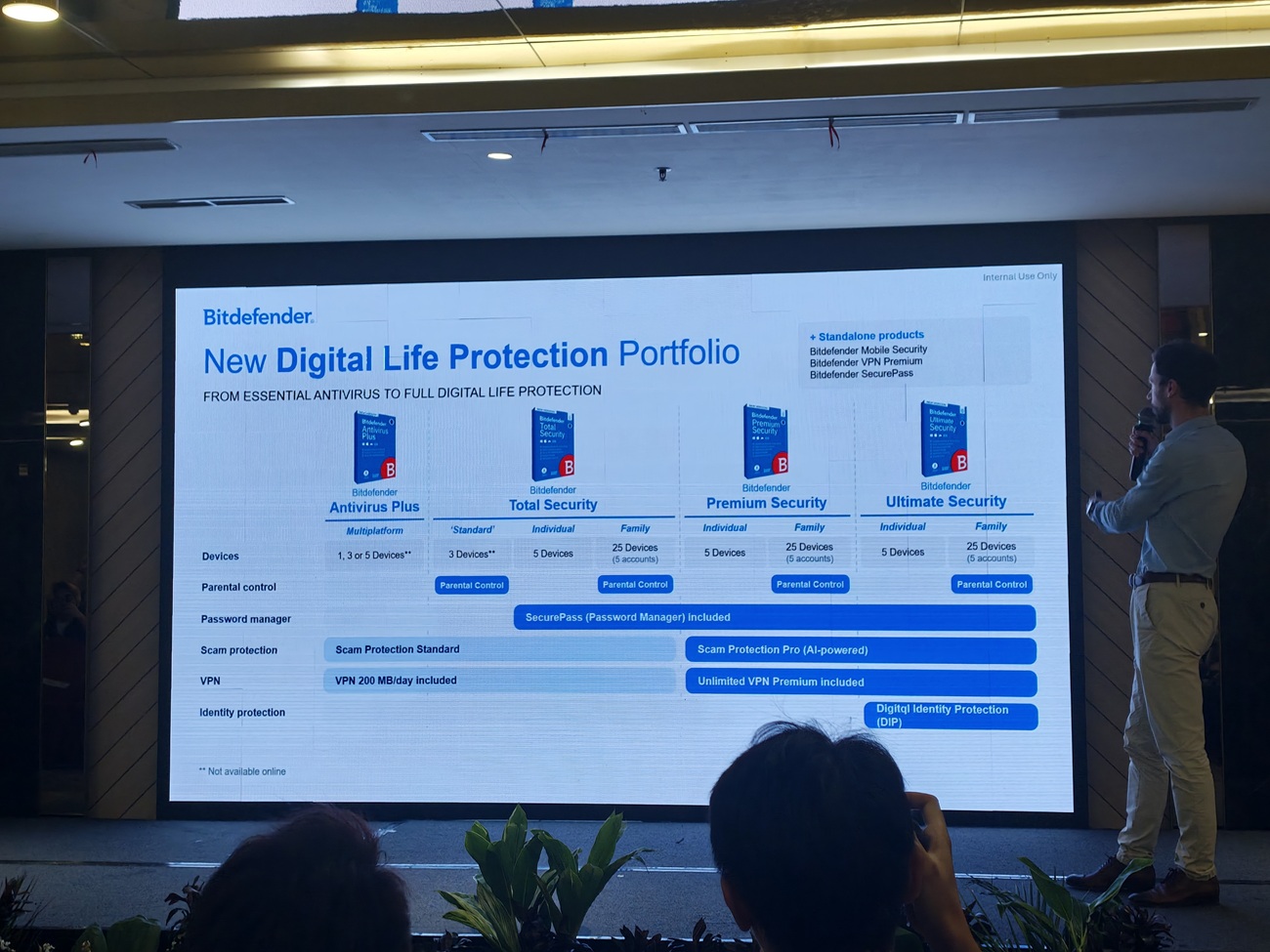 Bitdefender Indonesia dan PT GIA Perkuat Keamanan Siber di Tengah Maraknya Penipuan Online